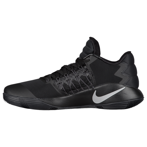 footlocker hyperdunk