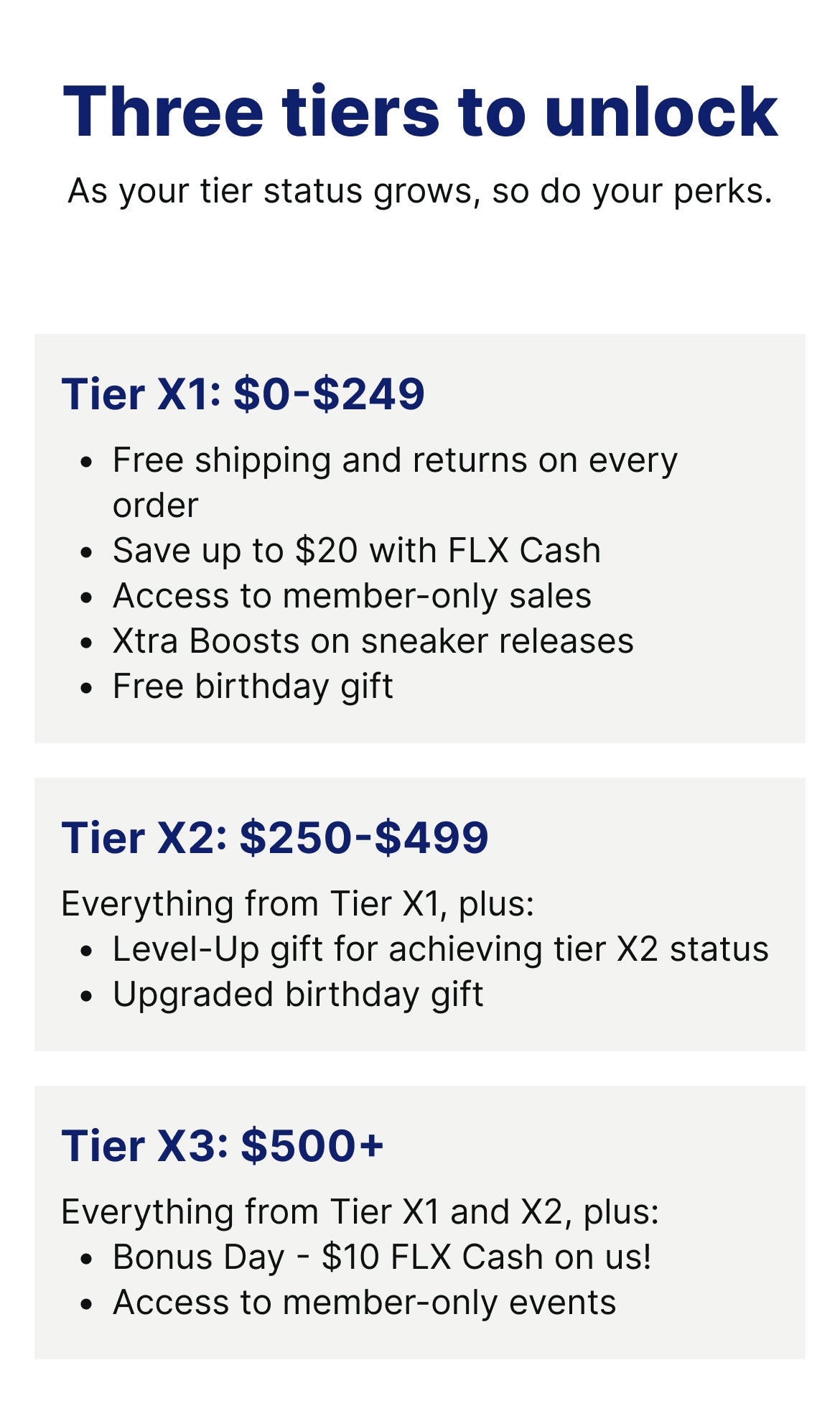 FLX Tiers to Unlock