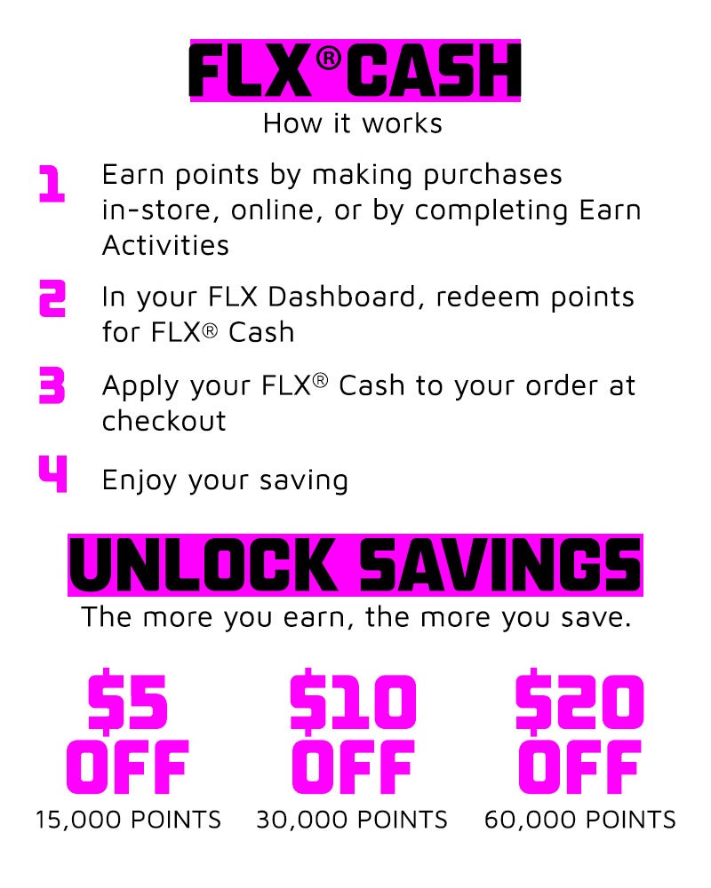 Graphic titled “FLX Cash” explaining how it works, alongside “Unlock Savings.” Steps to use FLX Cash:  Earn points by making purchases in-store, online, or by completing Earn Activities. In the FLX Dashboard, redeem points for FLX Cash. Apply FLX Cash to an order at checkout. Enjoy the savings.  Savings examples shown:  $5 off for 15,000 points $10 off for 30,000 points $20 off for 60,000 points