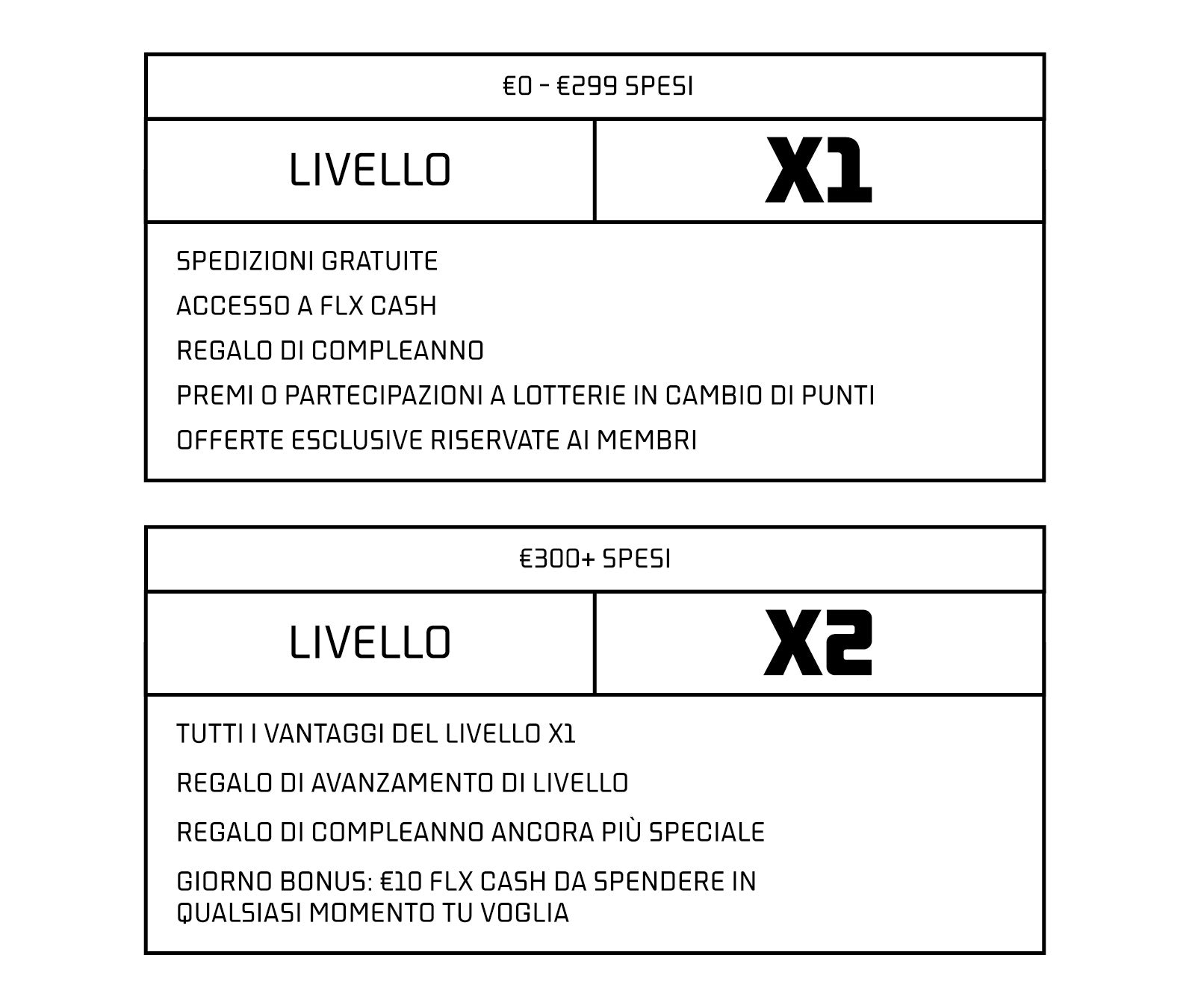 FLX Membership