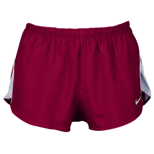 nike challenger shorts 2