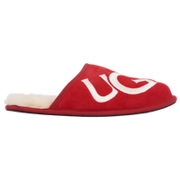 Foot locker 2024 ugg slippers