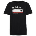 White/Black