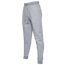 CSG Troupe Fleece Pants - Men's Gray
