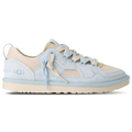 UGG Minimel - Ugg Sky Blue/Sea Salt