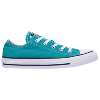 Turbo Green
