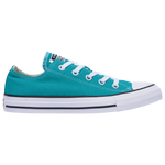 Turbo Green