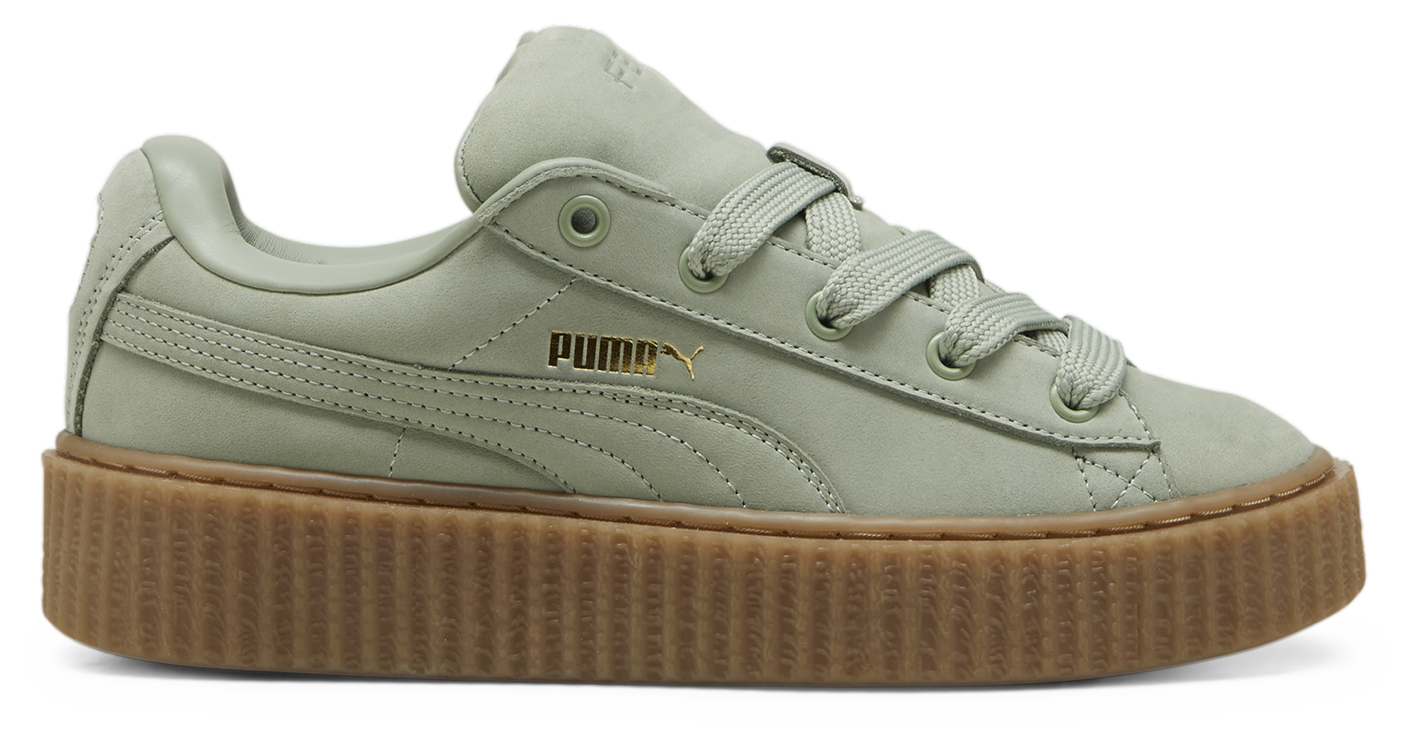 Puma fenty size chart online