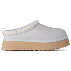 UGG GoldenGlow Slides - Women's | Foot Locker