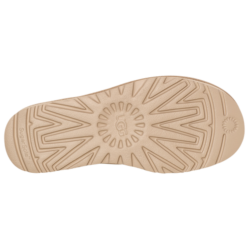 UGG Classic Ultra Mini Platform | Foot Locker Canada UGG Classic Ultra Mini Platform | Foot Locker Canada