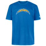 Blue/Yellow