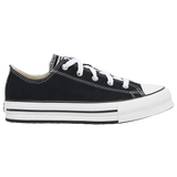 Black/Black