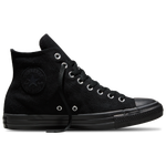 Converse Black/Dark Matter