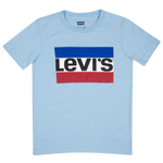 Levis The Perfect Tee W Apparel Woman Buy Now Online