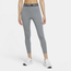Nike Pro 365 7/8 Tights - Women's Grey/Black