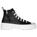 White/Black/White