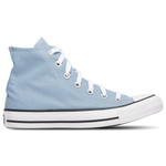 Blue/Blue