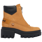 Wheat/Wheat