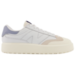 White/White