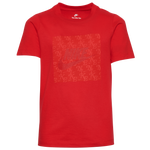 Red/Red