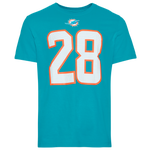 Turbo Green