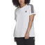 adidas Adicolor Plus Classic 3-Stripes T-Shirt - Women's White
