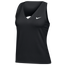 Nike COURT DRI-FIT TANK - Women's Black