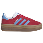 Active Pink/Gum/Blue