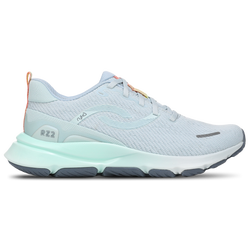 Women's - RYKÄ Revolution Rz2 Wide - Illusion Blue