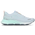 RYKÄ Revolution Rz2 Wide - Women's Illusion Blue