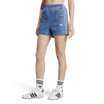 Indigo Denim