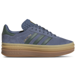 Blue/Green