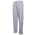 LCKR Relaxed Fleece Open Hem Pants - Men's Grey