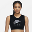 Nike Air Dri-FIT Swoosh HN Mesh Bra - Women's Black