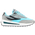 Fila Renno - Boys' Grade School Grey/Aqua/Black