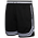 LCKR League Mesh Shorts - Men's Black