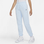Jordan Core Fleece Pants - Women's Blue