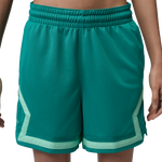 Neptune Green/Green Glow/Neptune Green