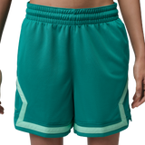 Neptune Green/Green Glow/Neptune Green