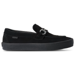 Black-Black