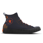 Blue-Orange-Blue