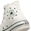 Converse Chuck Taylor All Star Eva Lift - Image 7 of 7 