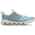 ON Cloud Sky - Grundschule Schuhe Wash-Ivory