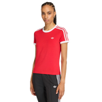 Better Scarlet-White