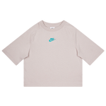 Platinum Violet-Aquamarine