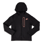 Black-Black